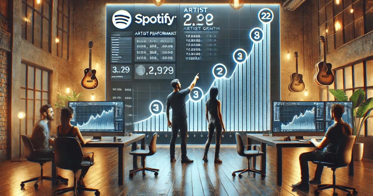 Best Tools to Track Your Spotify Chart Success