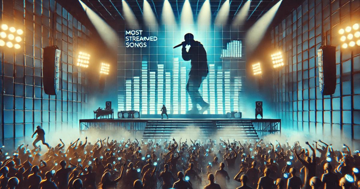 Drake most streamed songs ranked