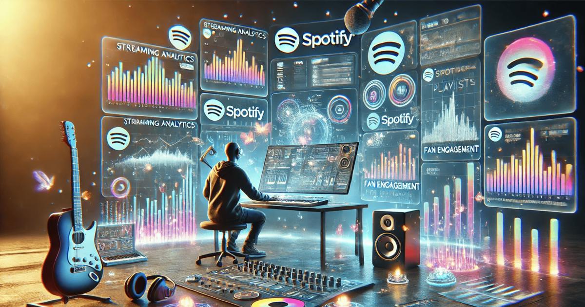 How Spotify Powers Digital Music Marketing Success
