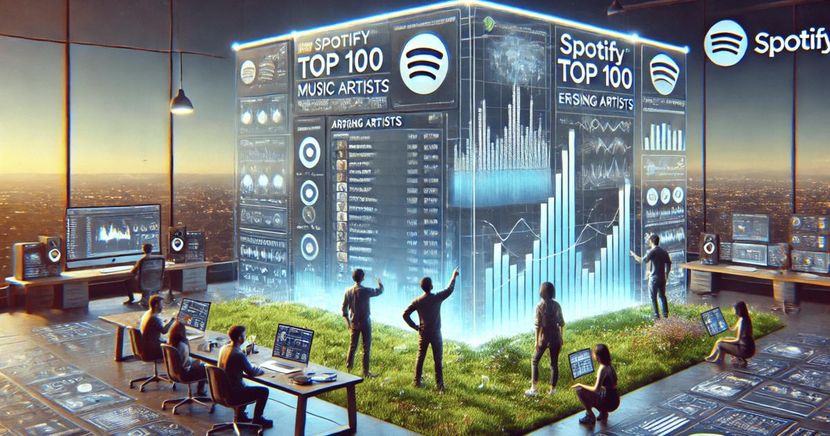 How the Spotify Top 100 Shapes Tomorrow’s Breakout Artists