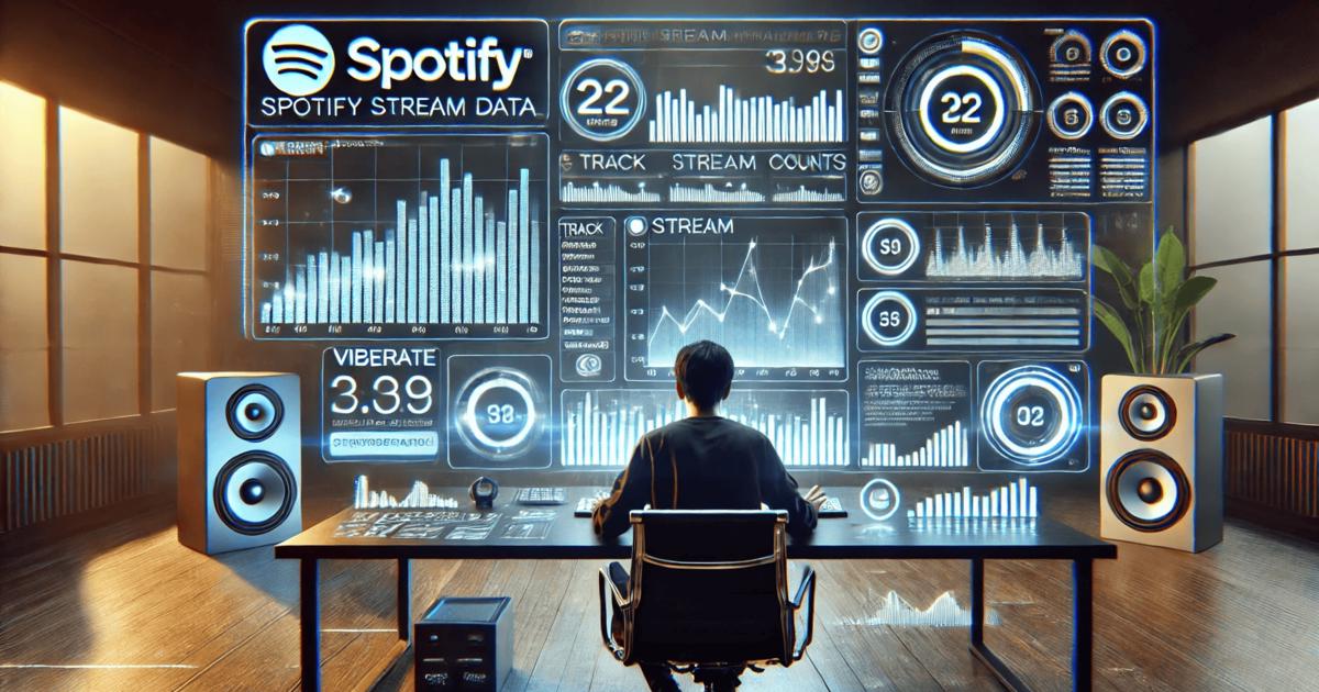 How to Check Spotify Streams: 3 Best Tools Ranked
