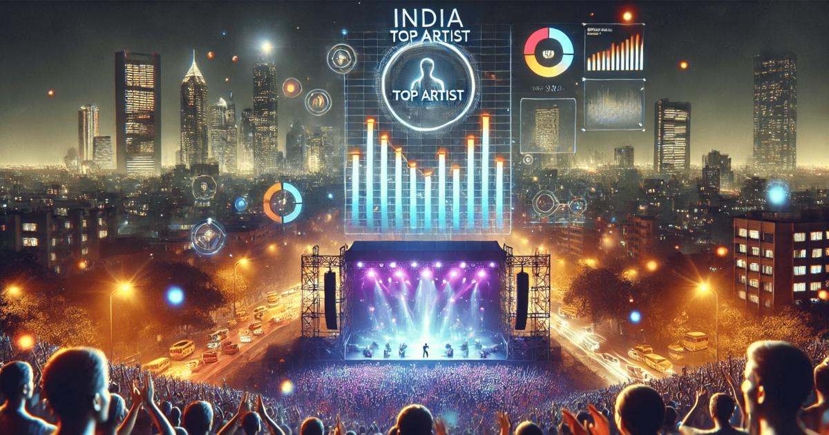 India Top Artist: 2026 Chart Leaders