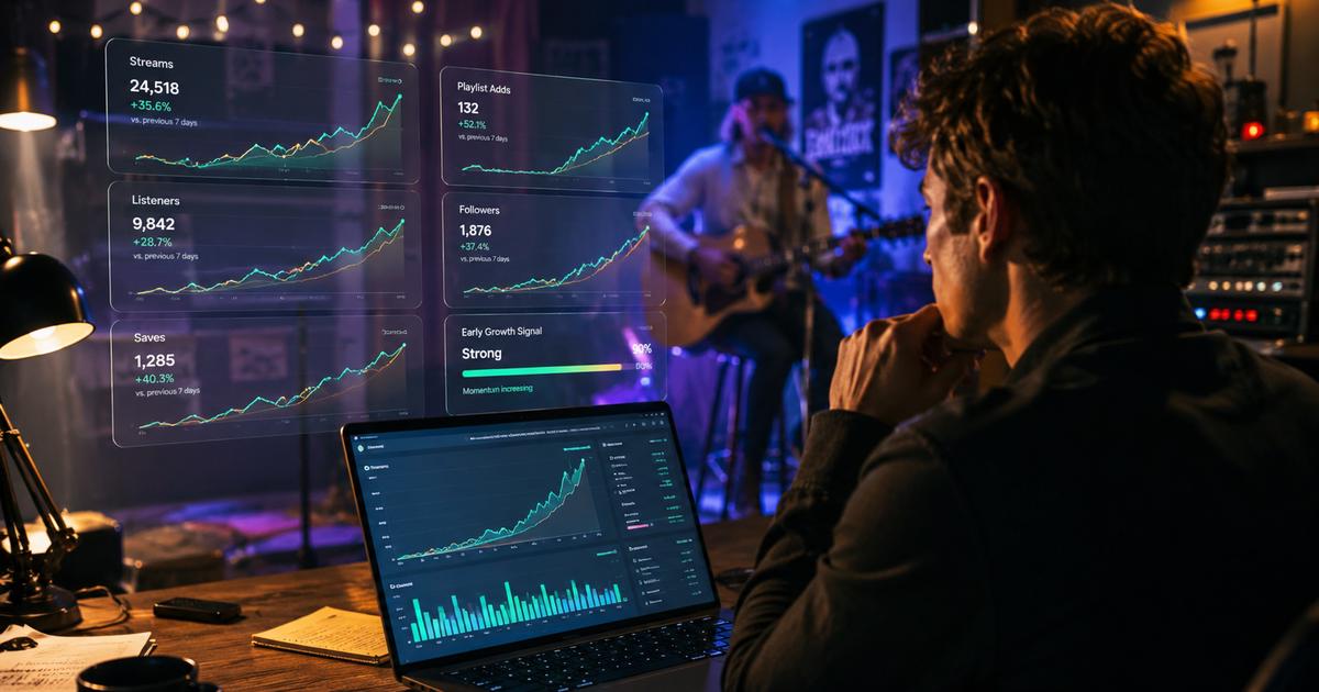 Spotify Streams Checker: Spot Growth Before Others