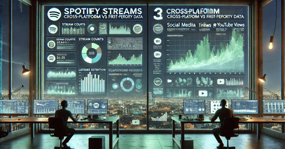 Spotify Streams: Cross-Platform vs First-Party